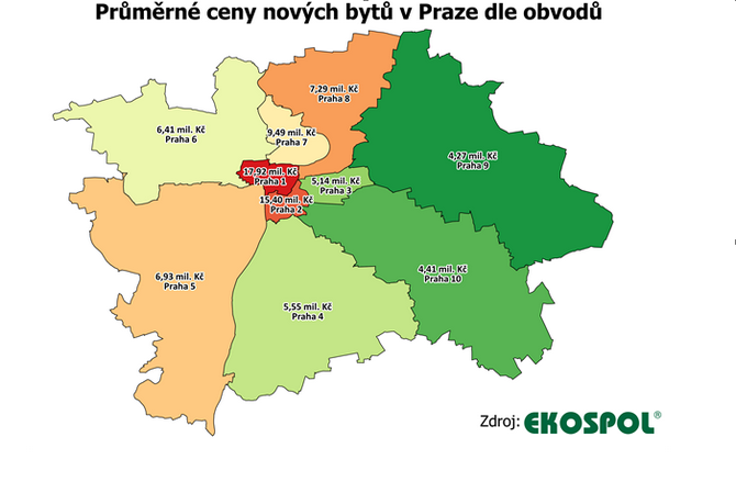 Ceny bytů podle obvodů Kolik stojí v Praze nové byty