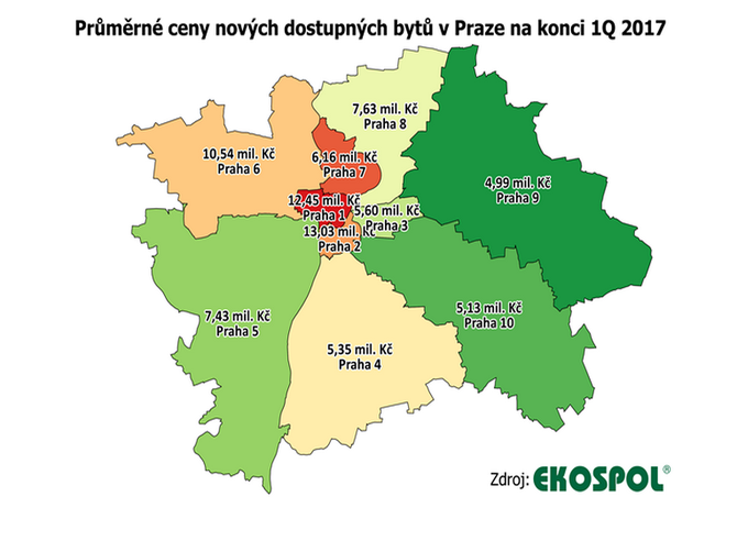 Ceny nových bytů v Praze pokračují v růstu Nové pražské byty rapidně zadražují