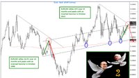 {'url': 'http://media.investicniweb.cz/photos/2013/12/24/75-27926-eurusd-se-muze-priblizit-parite.jpg', 'width': '200', 'original': {'url': 'http://media.investicniweb.cz/photos/2013/12/13/27926-eurusd-se-muze-priblizit-parite.jpg', 'width': '1176', 'height': '750'}, 'height': '113'}