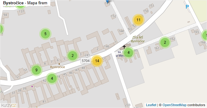 Bystročice - mapa firem
