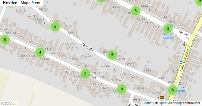 Kostice - mapa firem