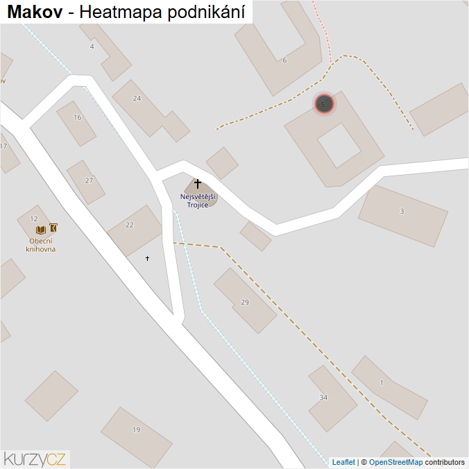 Mapa Makov - Firmy v obci.