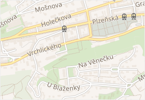Husovy sady v obci Praha - mapa ulice