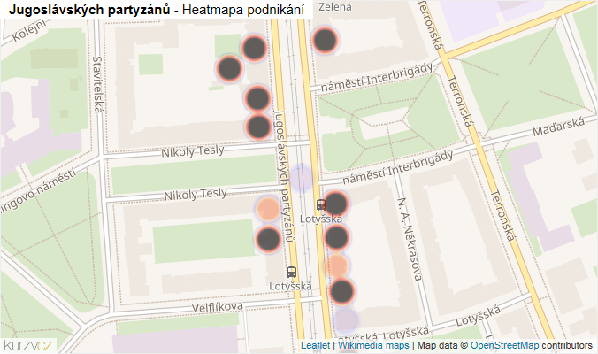 Mapa Jugoslávských partyzánů - Firmy v ulici.