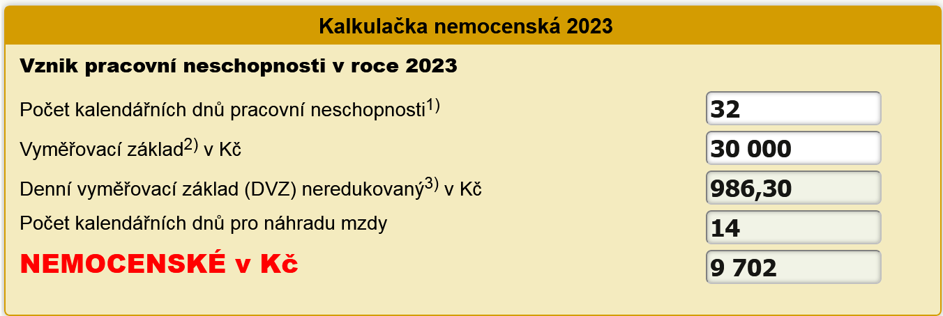 Kalkulačka nemocenské 2023