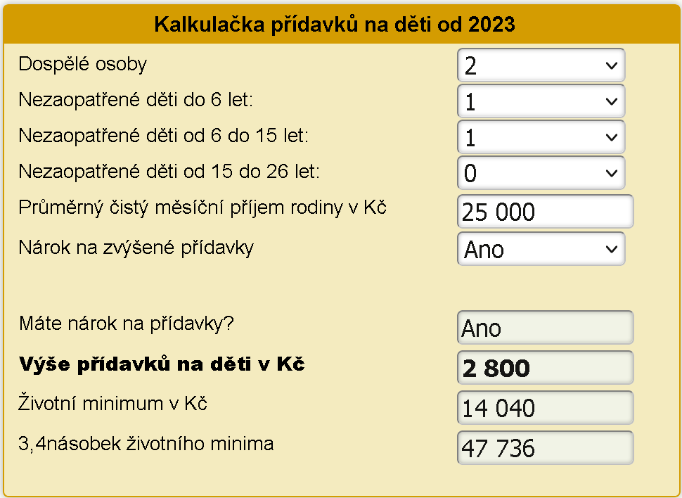 Kalkulačka přídavků na děti od 1.1.2023