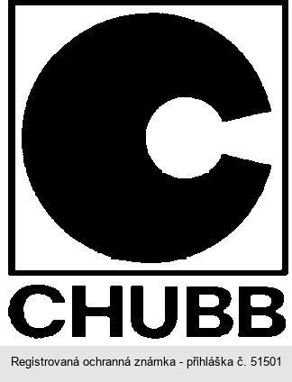 CCHUBB