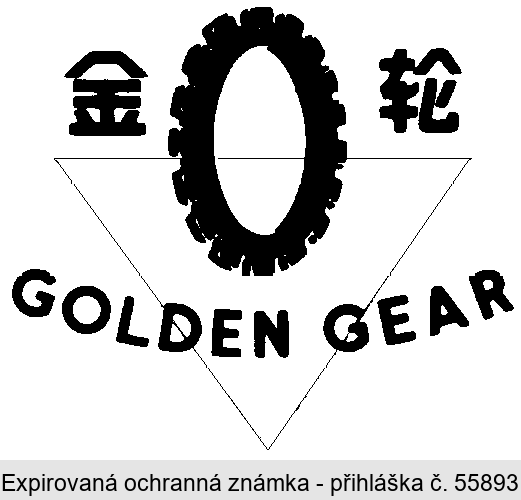 GOLDEN GEAR