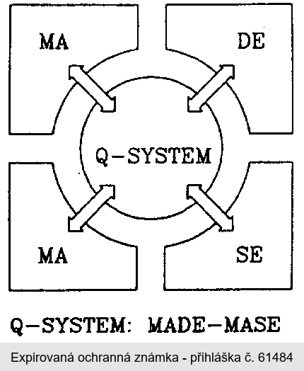 Q-SYSTEM