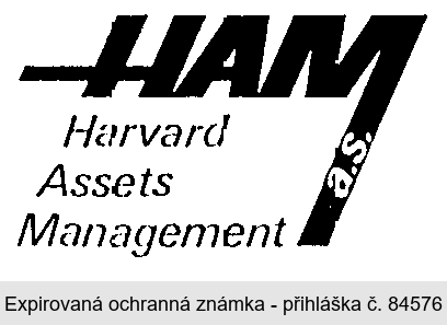 HAM Harvard Assets Management a.s.