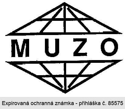 MUZO