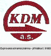 KDM a.s.