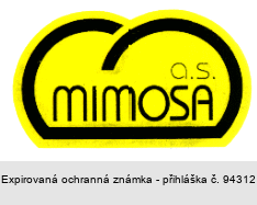 MIMOSA a.s.