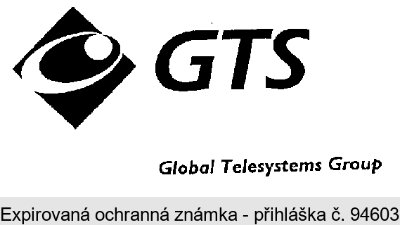 GTS Global Telesystems Group