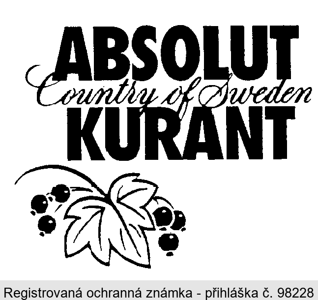 ABSOLUT Country of Sweden KURANT