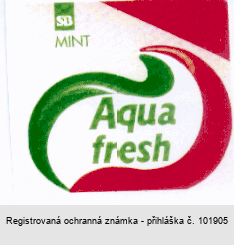 SB MINT Aqua fresh