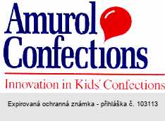 Amurol Confections Innovation in Kids Confections