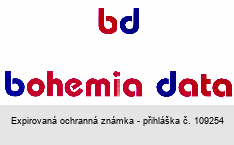 bd bohemia data