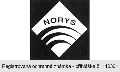 NORYS