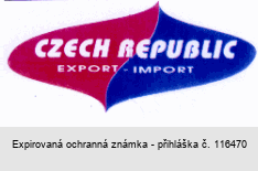 CZECH REPUBLIC EXPORT-IMPORT
