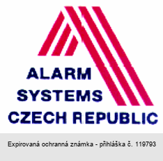 ALARM SYSTEMS CZECH REPUBLIC