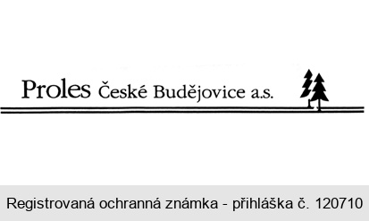 Proles České Budějovice a.s.