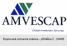 AMVESCAP Global Investment Services