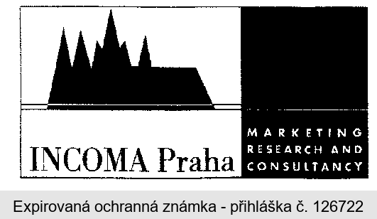 INCOMA Praha MARKETING RESEARCH AND CONSULTANCY