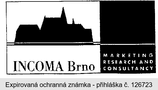 INCOMA Brno MARKETING RESEARCH AND CONSULTANCY