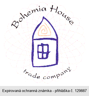 Bohemia House trade company