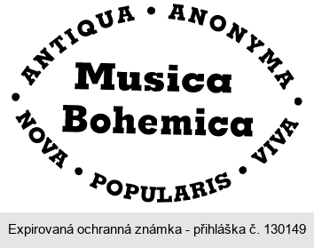 Musica Bohemica ANTIQUA ANONYMA NOVA POPULARIS VIVA