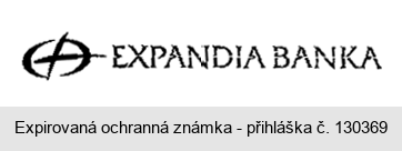 EXPANDIA BANKA