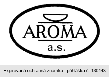AROMA a.s.