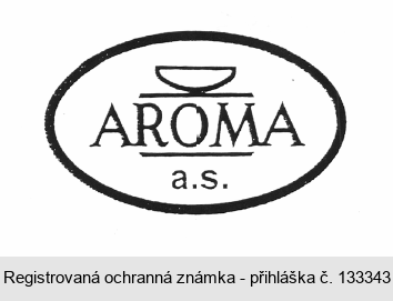 AROMA a.s.