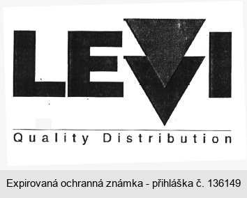LEVI Quality Distribution