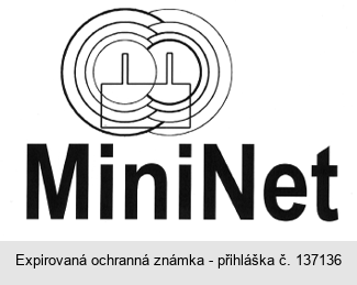MiniNet