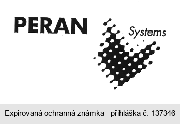 PERAN Systems