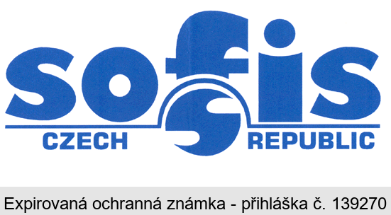 sofis CZECH REPUBLIC