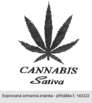 CANNABIS Sativa