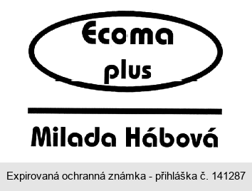 Ecoma plus Milada Hábová
