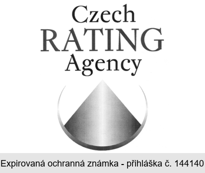 Czech RATING Agency