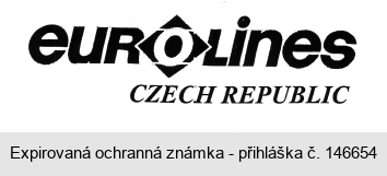 euRolines CZECH REPUBLIC