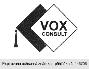 VOX CONSULT