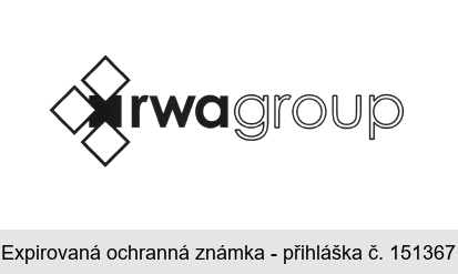 rwa group
