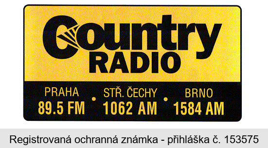 Country RADIO