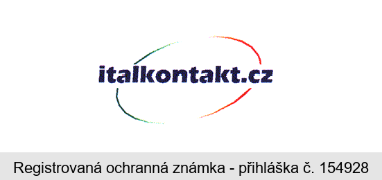 italkontakt.cz
