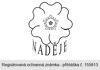 NADĚJE