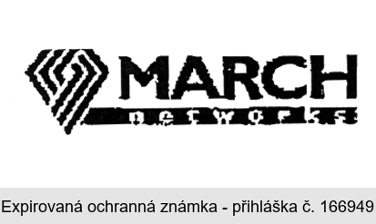 MARCH networks
