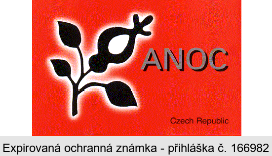 ANOC Czech Republic