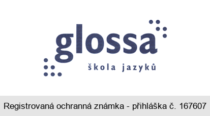 glossa škola jazyků